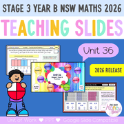 Stage 3 Year B NSW Maths Unit 36 Fractions Teaching Slides 2026 - Teaching Slides