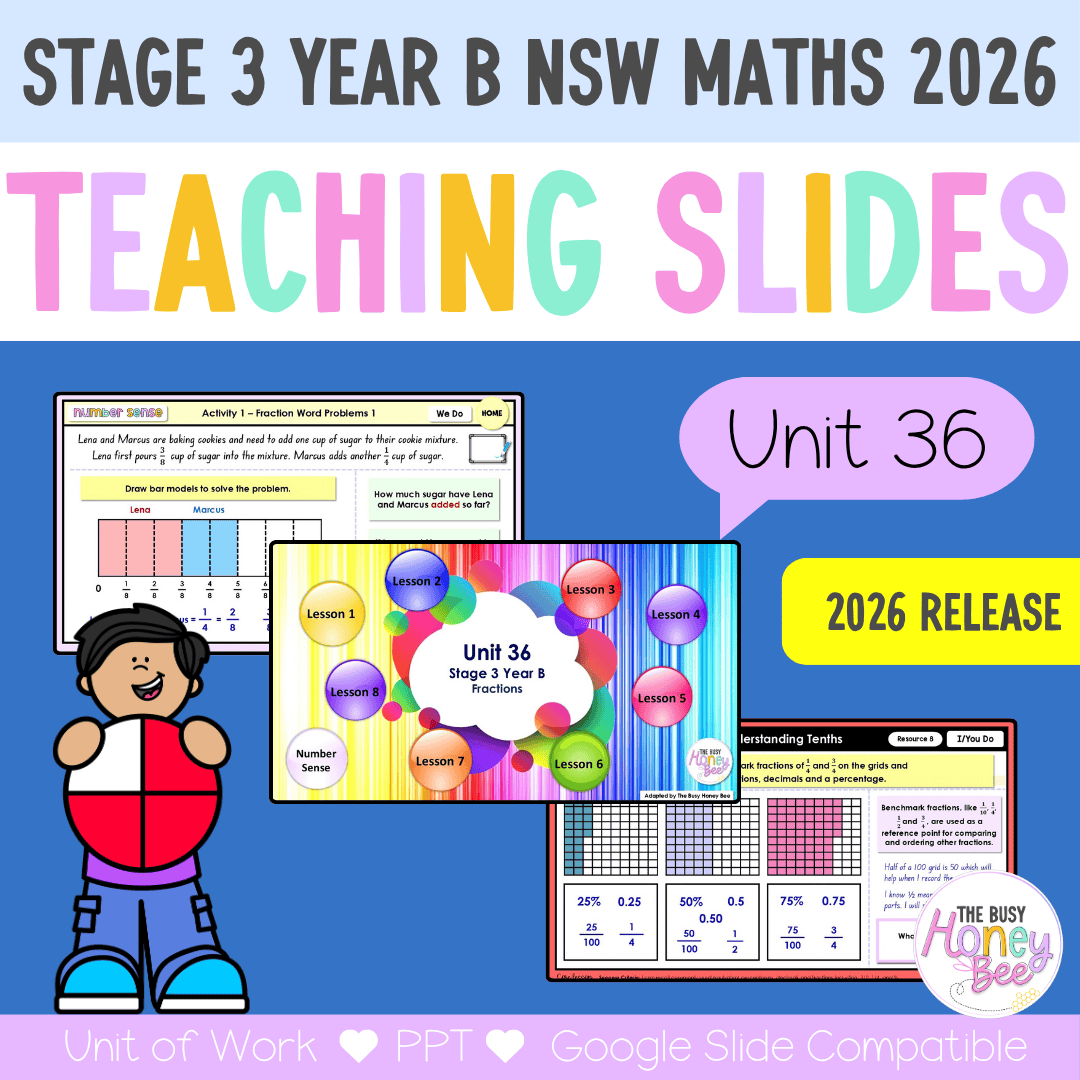 Stage 3 Year B NSW Maths Unit 36 Fractions Teaching Slides 2026 - Teaching Slides