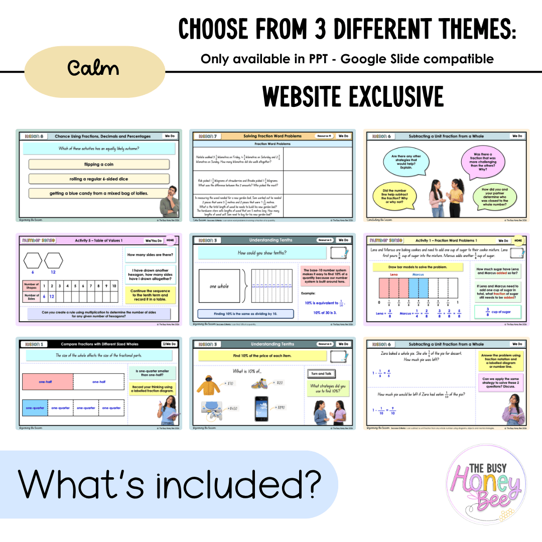 Stage 3 Year B NSW Maths Unit 36 Fractions Teaching Slides 2026 - Teaching Slides