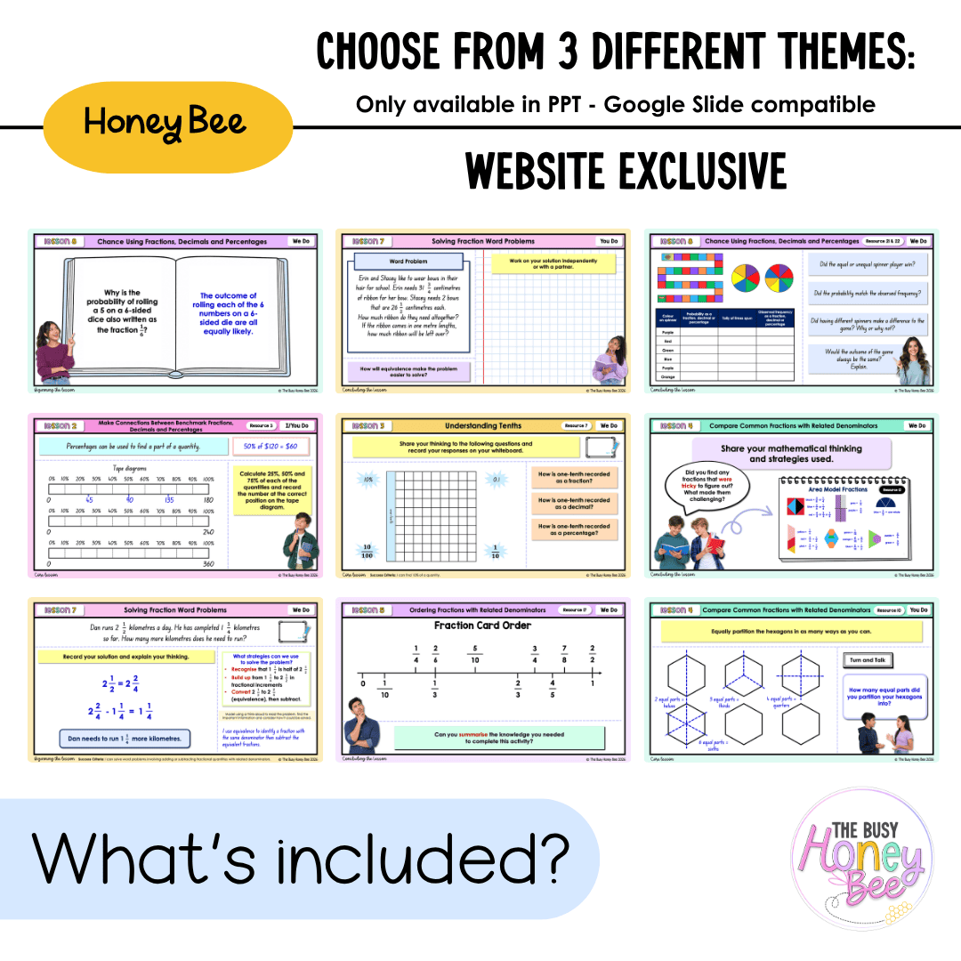 Stage 3 Year B NSW Maths Unit 36 Fractions Teaching Slides 2026 - Teaching Slides