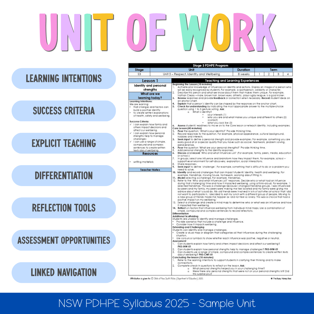 Stage 3 Year B NSW PDHPE Sample Unit 5 Teaching Pack - Teaching Bundle