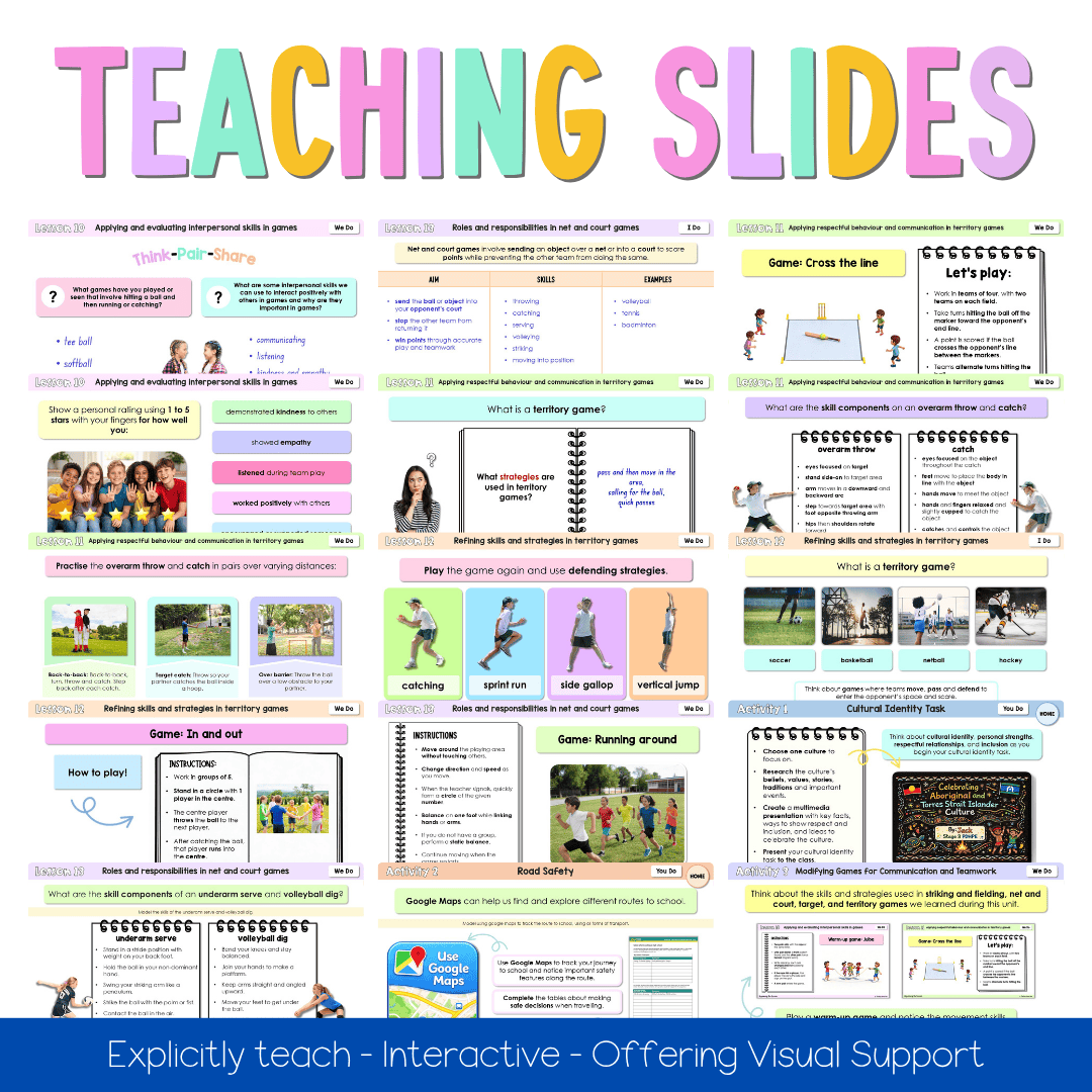 Stage 3 Year B NSW PDHPE Sample Unit 5 Teaching Pack - Teaching Bundle