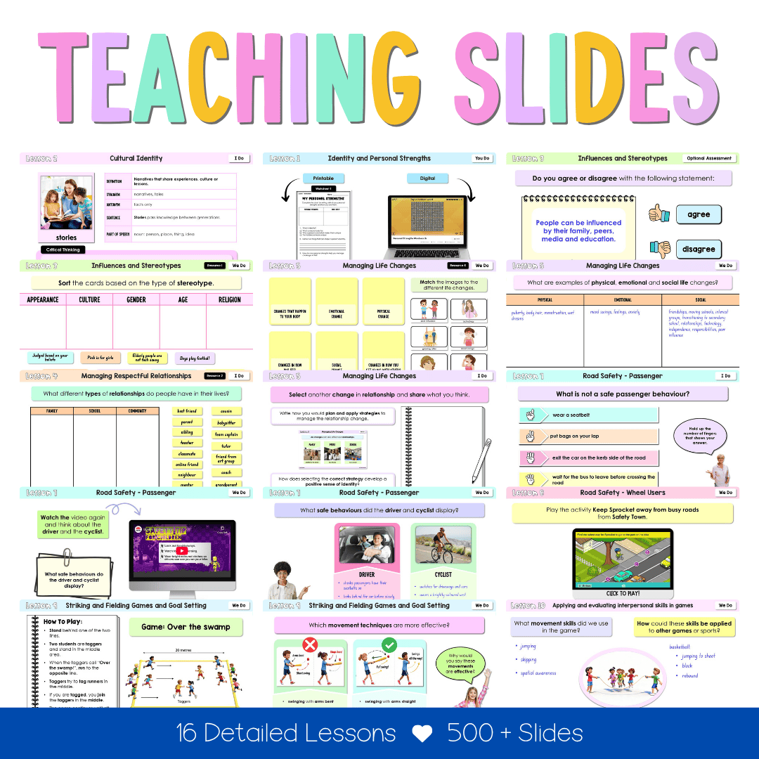 Stage 3 Year B NSW PDHPE Sample Unit 5 Teaching Pack - Teaching Bundle