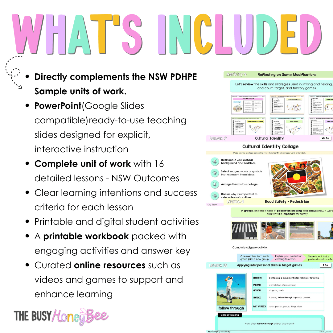 Stage 3 Year B NSW PDHPE Sample Unit 5 Teaching Pack - Teaching Bundle