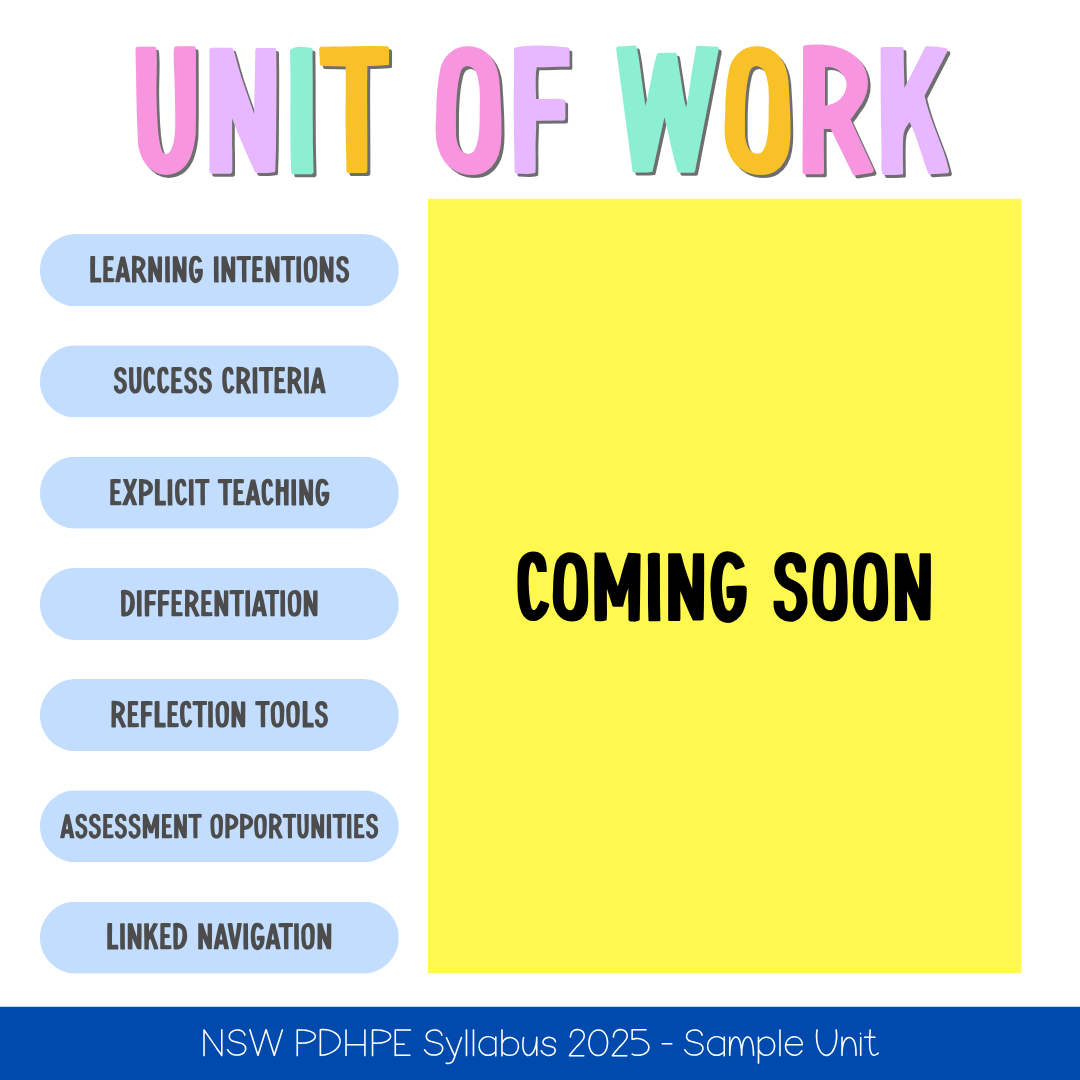 Stage 3 Year B NSW PDHPE Sample Unit 6 Teaching Pack - Teaching Bundle