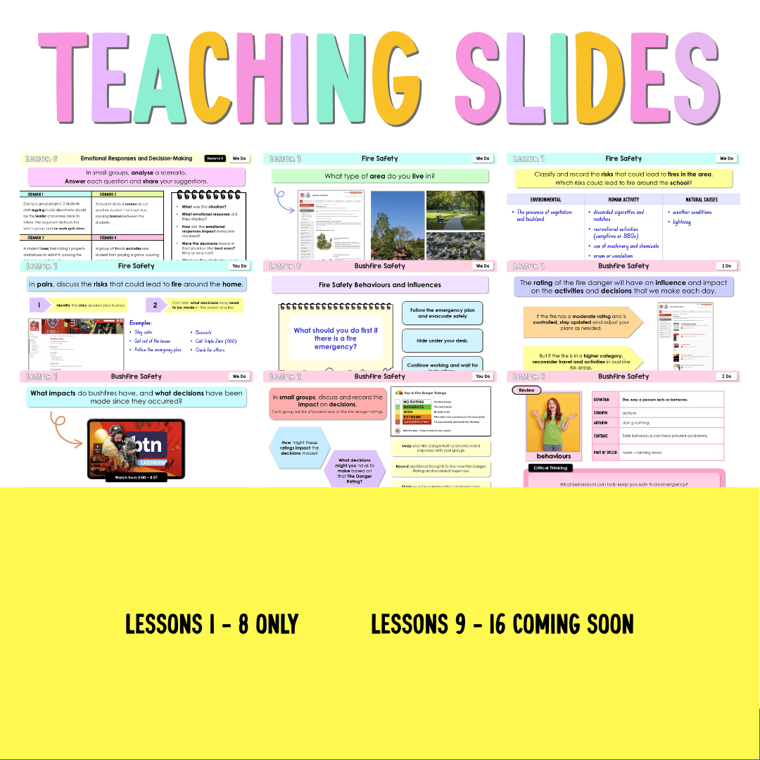 Stage 3 Year B NSW PDHPE Sample Unit 6 Teaching Pack - Teaching Bundle