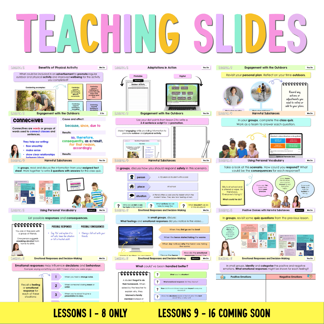 Stage 3 Year B NSW PDHPE Sample Unit 6 Teaching Pack - Teaching Bundle
