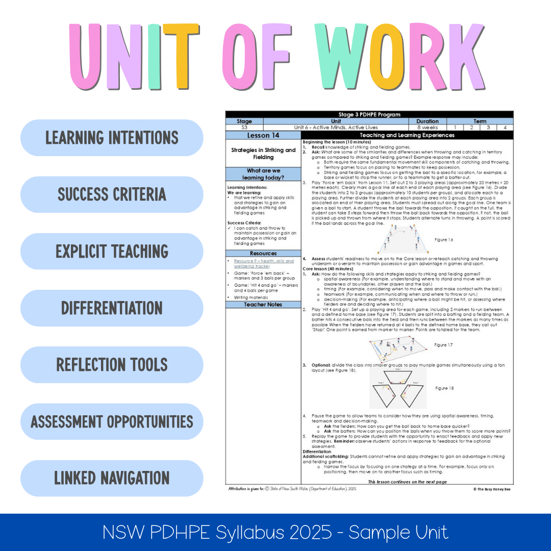 Stage 3 Year B NSW PDHPE Sample Unit 6 Teaching Pack - Teaching Bundle