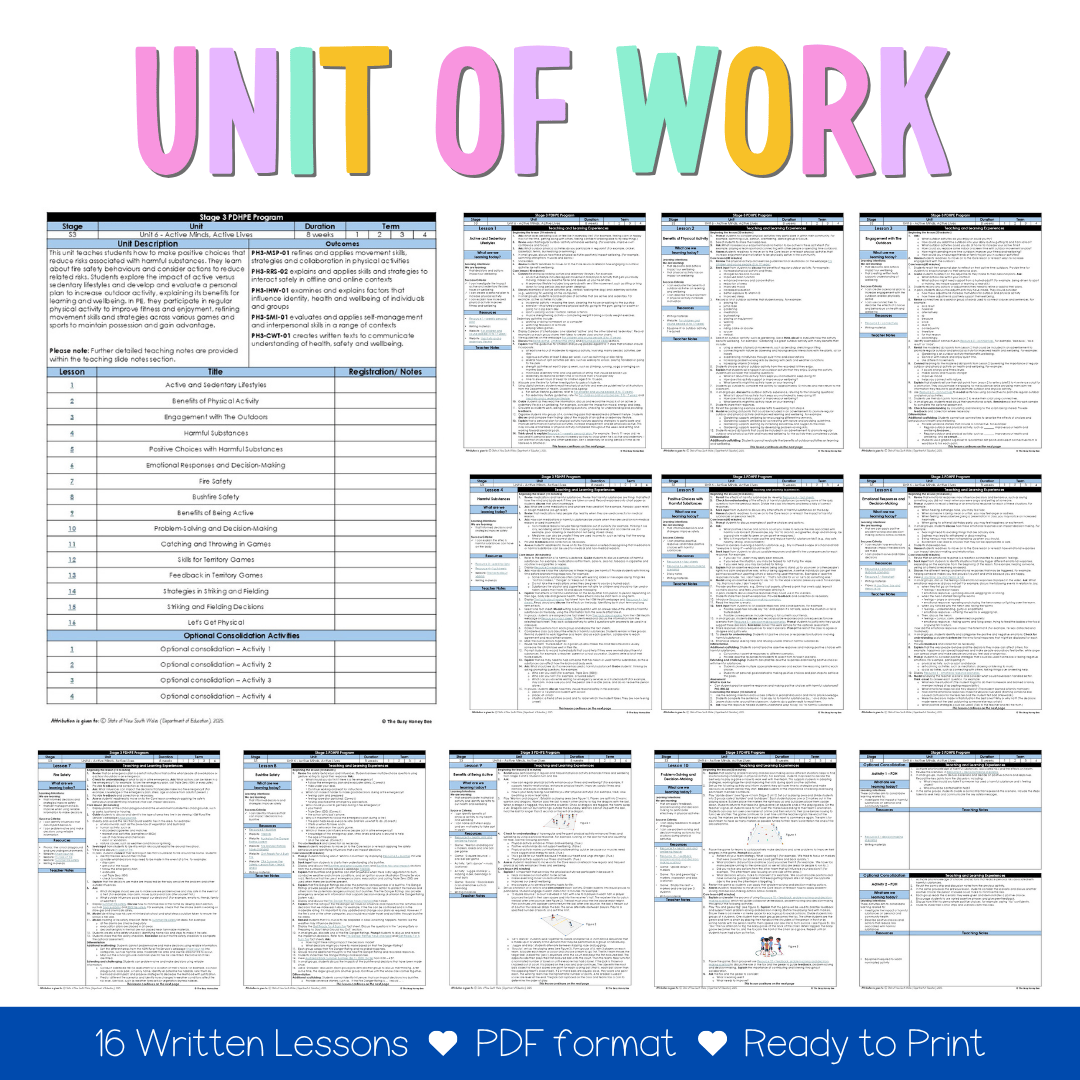 Stage 3 Year B NSW PDHPE Sample Unit 6 Teaching Pack - Teaching Bundle