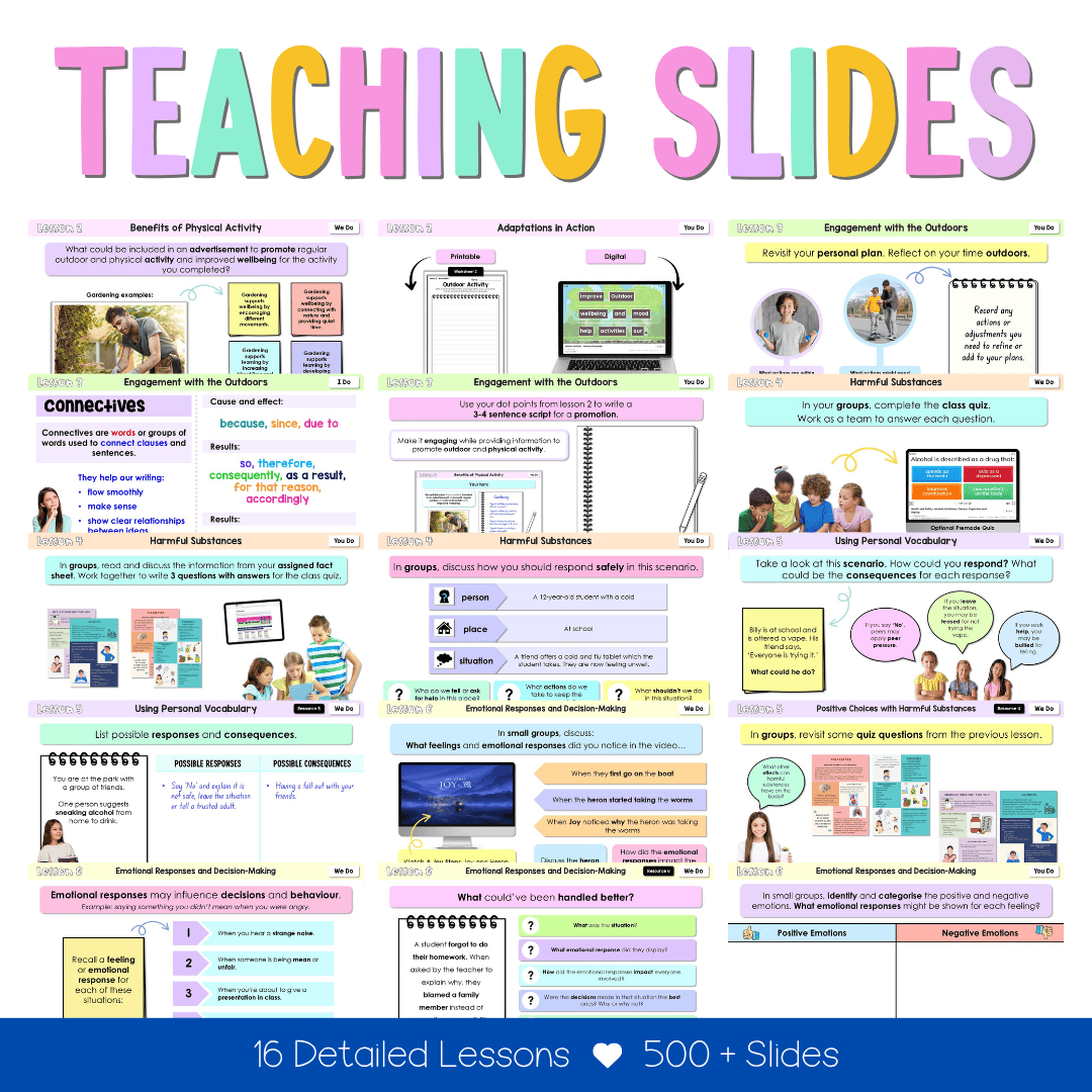 Stage 3 Year B NSW PDHPE Sample Unit 6 Teaching Pack - Teaching Bundle