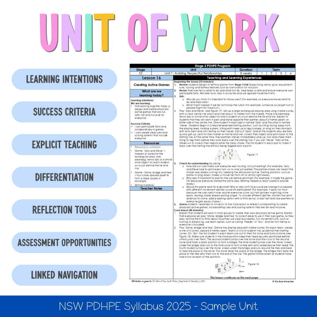 Stage 3 Year B NSW PDHPE Sample Unit 7 Teaching Pack - Teaching Bundle