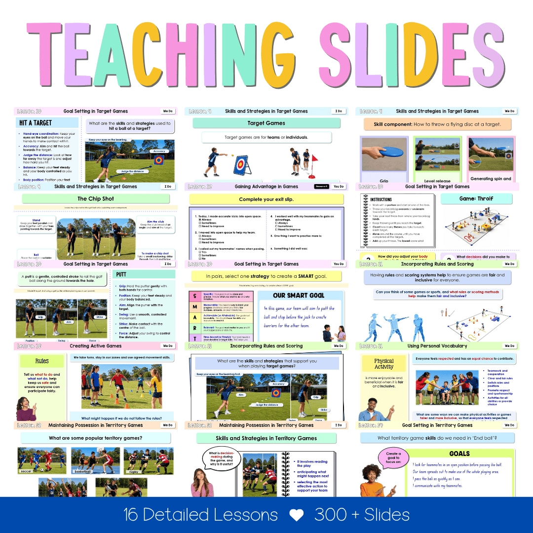 Stage 3 Year B NSW PDHPE Sample Unit 7 Teaching Pack - Teaching Bundle