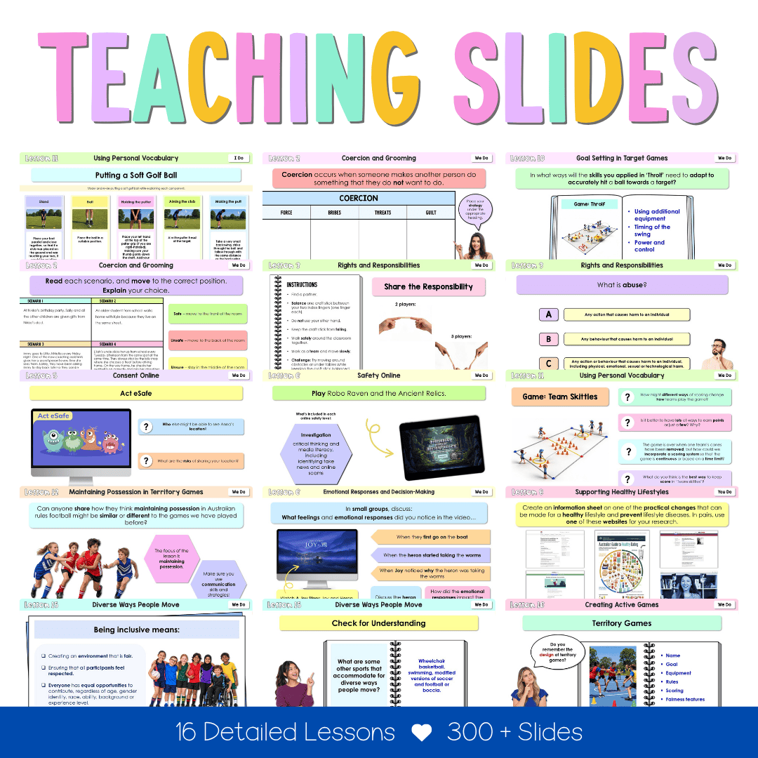 Stage 3 Year B NSW PDHPE Sample Unit 7 Teaching Pack - Teaching Bundle