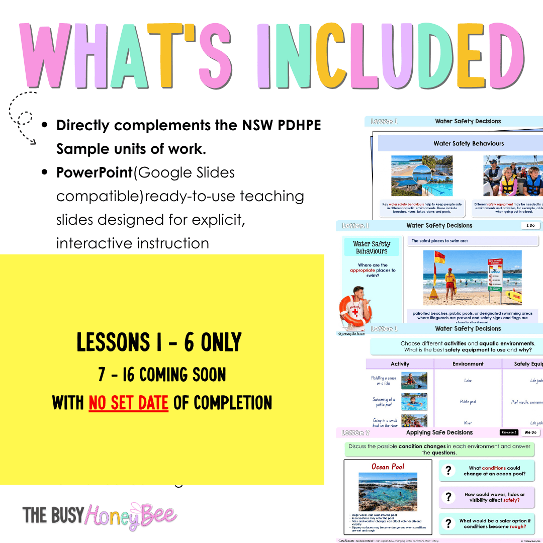 Stage 3 Year B NSW PDHPE Sample Unit 8 Teaching Pack - Teaching Bundle