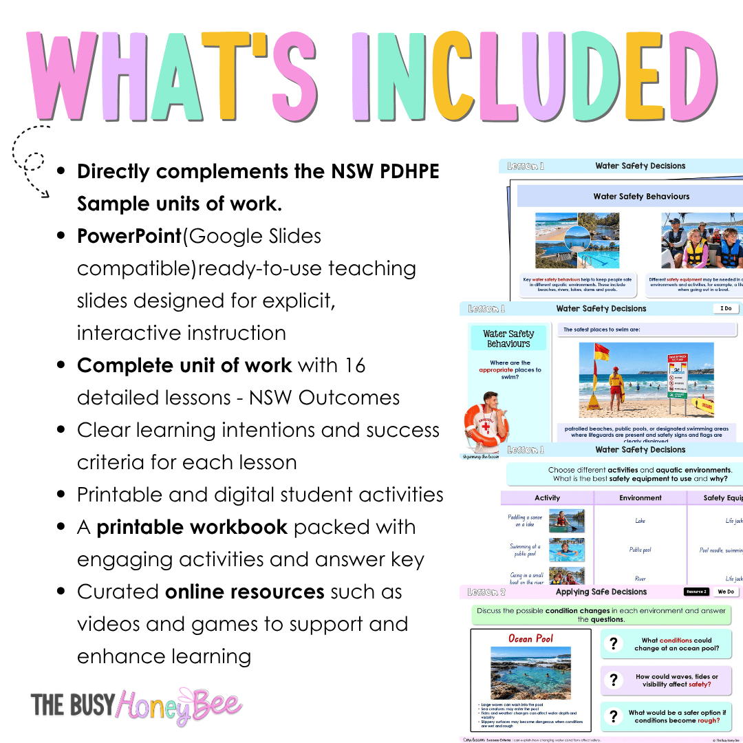 Stage 3 Year B NSW PDHPE Sample Unit 8 Teaching Pack - Teaching Bundle