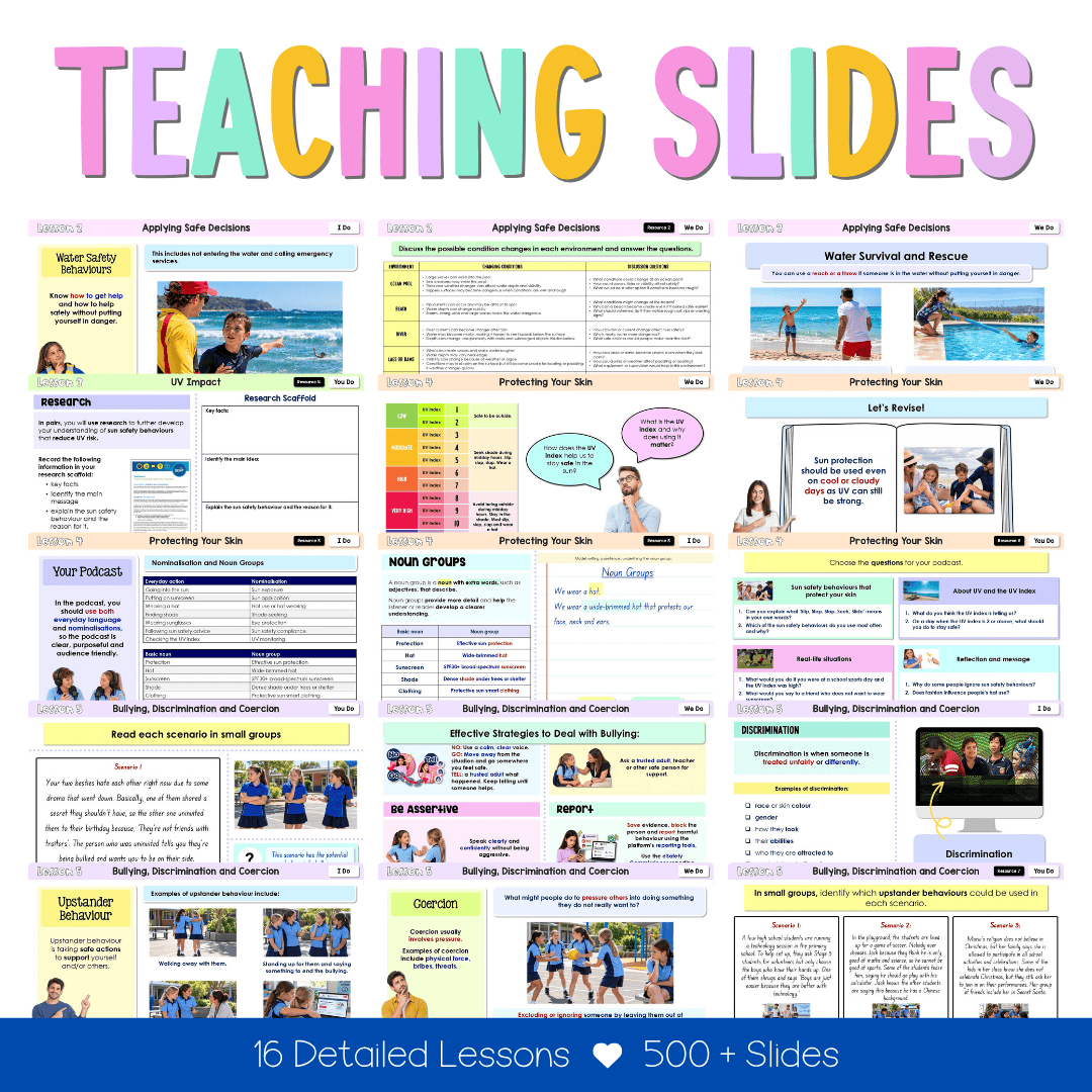 Stage 3 Year B NSW PDHPE Sample Unit 8 Teaching Pack - Teaching Bundle