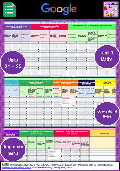 Stage 3 Year B NSW Term 1 Maths Assessment Overview Google Sheet - Assessment