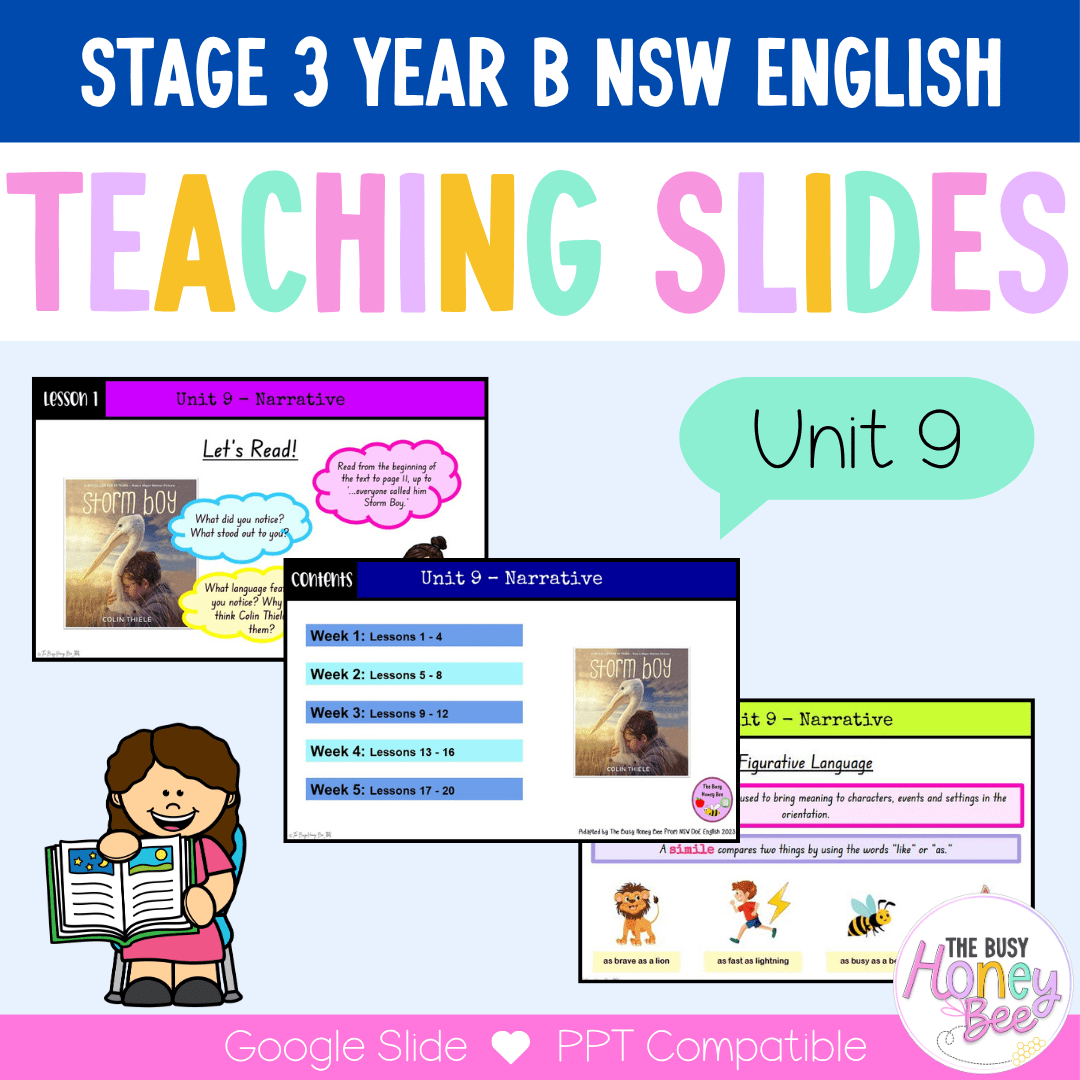 Stage 3 Year B Term 1 English Teaching Slides Mega Bundle - Teaching Slides