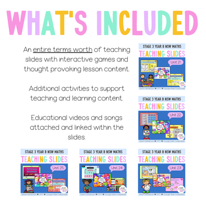 Stage 3 Year B Term 1 Maths Teaching Slides Mega Bundle - Teaching Slides