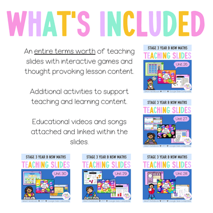 Stage 3 Year B Term 2 Maths Teaching Slides Mega Bundle - Teaching Slides