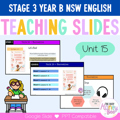Stage 3 Year B Term 4 English Teaching Slides Mega Bundle - Teaching Slides