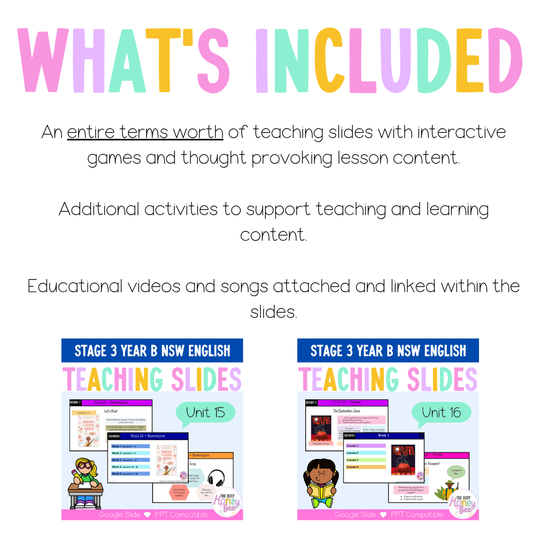 Stage 3 Year B Term 4 English Teaching Slides Mega Bundle - Teaching Slides