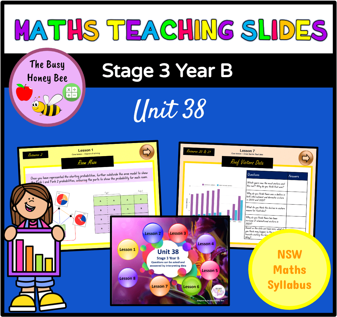 Stage 3 Year B Term 4 Maths Teaching Slides Mega Bundle - Zip Folder: Smart Notebook, PowerPoint, Google Slide Compatible
