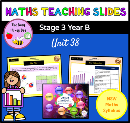 Stage 3 Year B Term 4 Maths Teaching Slides Mega Bundle - Zip Folder: Smart Notebook, PowerPoint, Google Slide Compatible