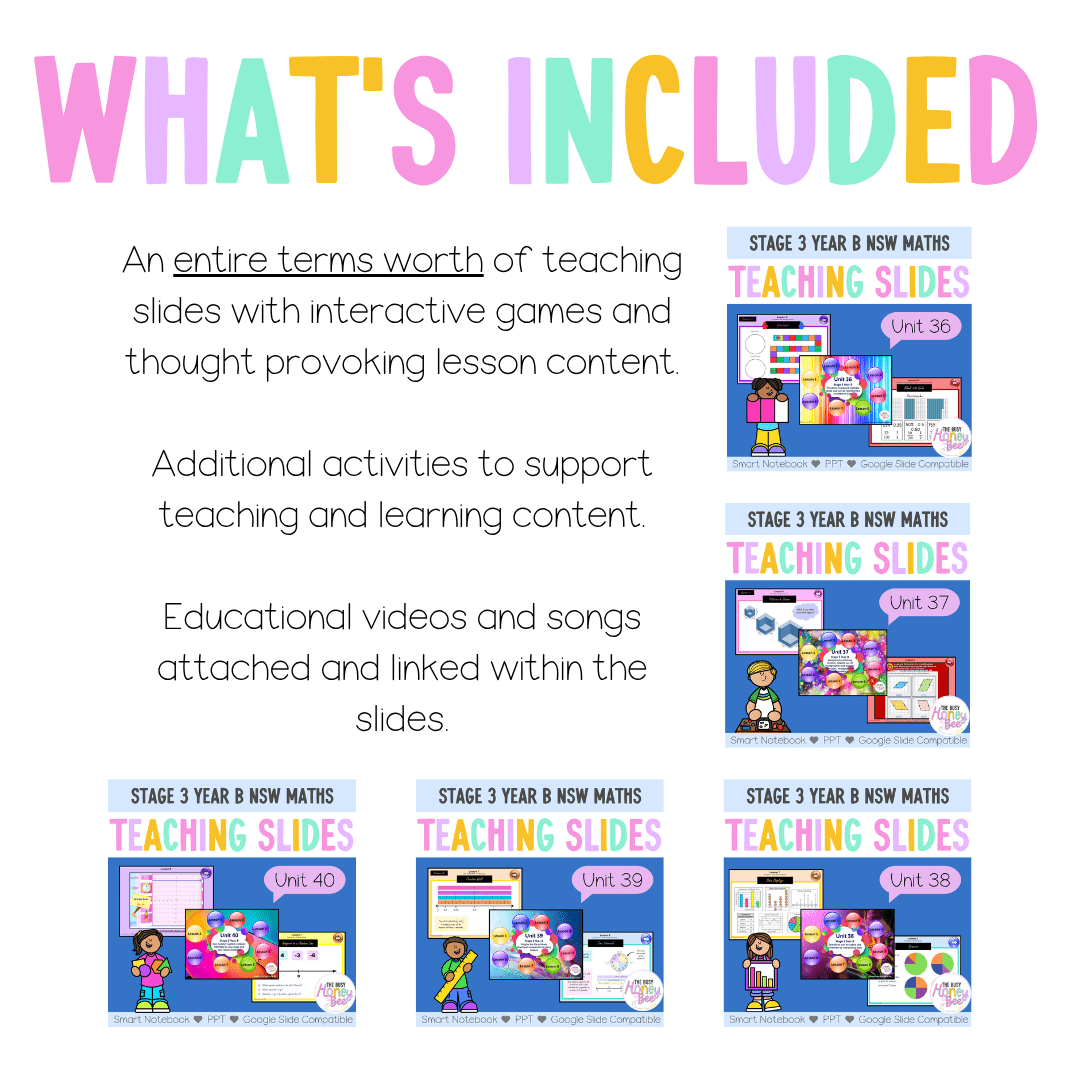 Stage 3 Year B Term 4 Maths Teaching Slides Mega Bundle - Teaching Slides