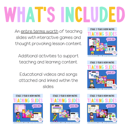 Stage 3 Year B Term 4 Maths Teaching Slides Mega Bundle - Teaching Slides