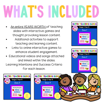Stage 3 Year B Ultimate Maths Teaching Slides Mega Bundle - Teaching Slides