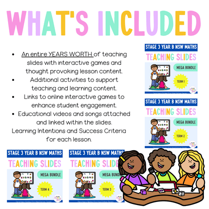 Stage 3 Year B Ultimate Maths Teaching Slides Mega Bundle - Teaching Slides