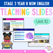 Stage 3 Year B Unit 10 NSW Genre English Teaching Slides - Teaching Slides