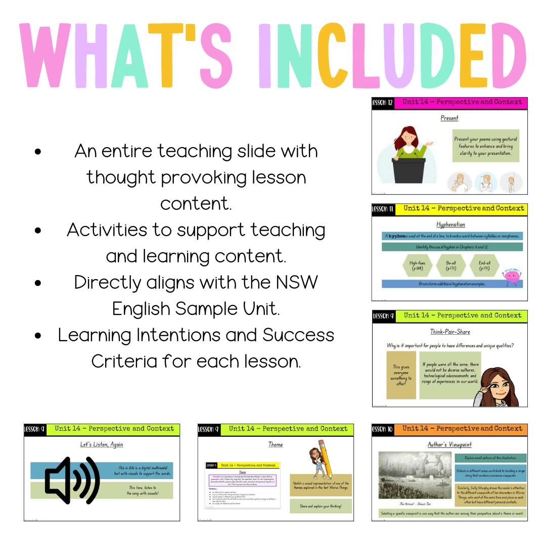 Stage 3 Year B Unit 14 NSW Perspective and Context English Teaching Slides - Teaching Slides
