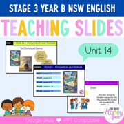 Stage 3 Year B Unit 14 NSW Perspective and Context English Teaching Slides - Teaching Slides