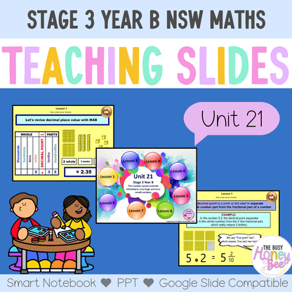Stage 3 Year B Unit 21 NSW Maths Teaching Slides - Zip Folder: Smart Notebook, PowerPoint, Google Slide Compatible