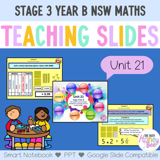 Stage 3 Year B Unit 21 NSW Maths Teaching Slides - Zip Folder: Smart Notebook, PowerPoint, Google Slide Compatible