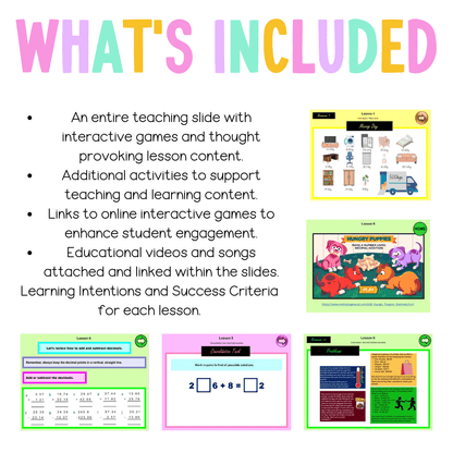 Stage 3 Year B Unit 22 NSW Maths Teaching Slides - Zip Folder: Smart Notebook, PowerPoint, Google Slide Compatible