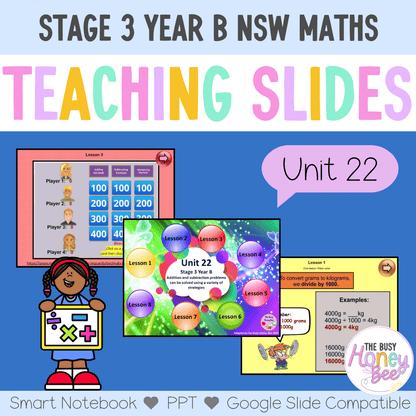 Stage 3 Year B Unit 22 NSW Maths Teaching Slides - Zip Folder: Smart Notebook, PowerPoint, Google Slide Compatible