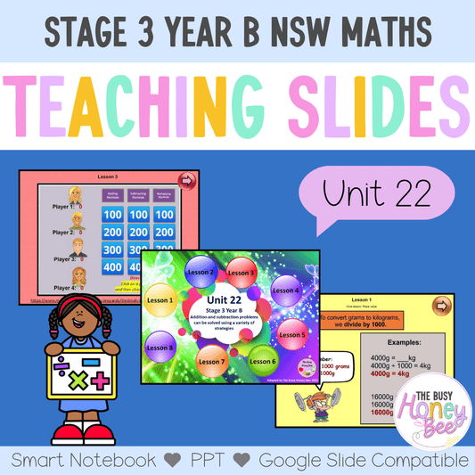 Stage 3 Year B Unit 22 NSW Maths Teaching Slides - Zip Folder: Smart Notebook, PowerPoint, Google Slide Compatible