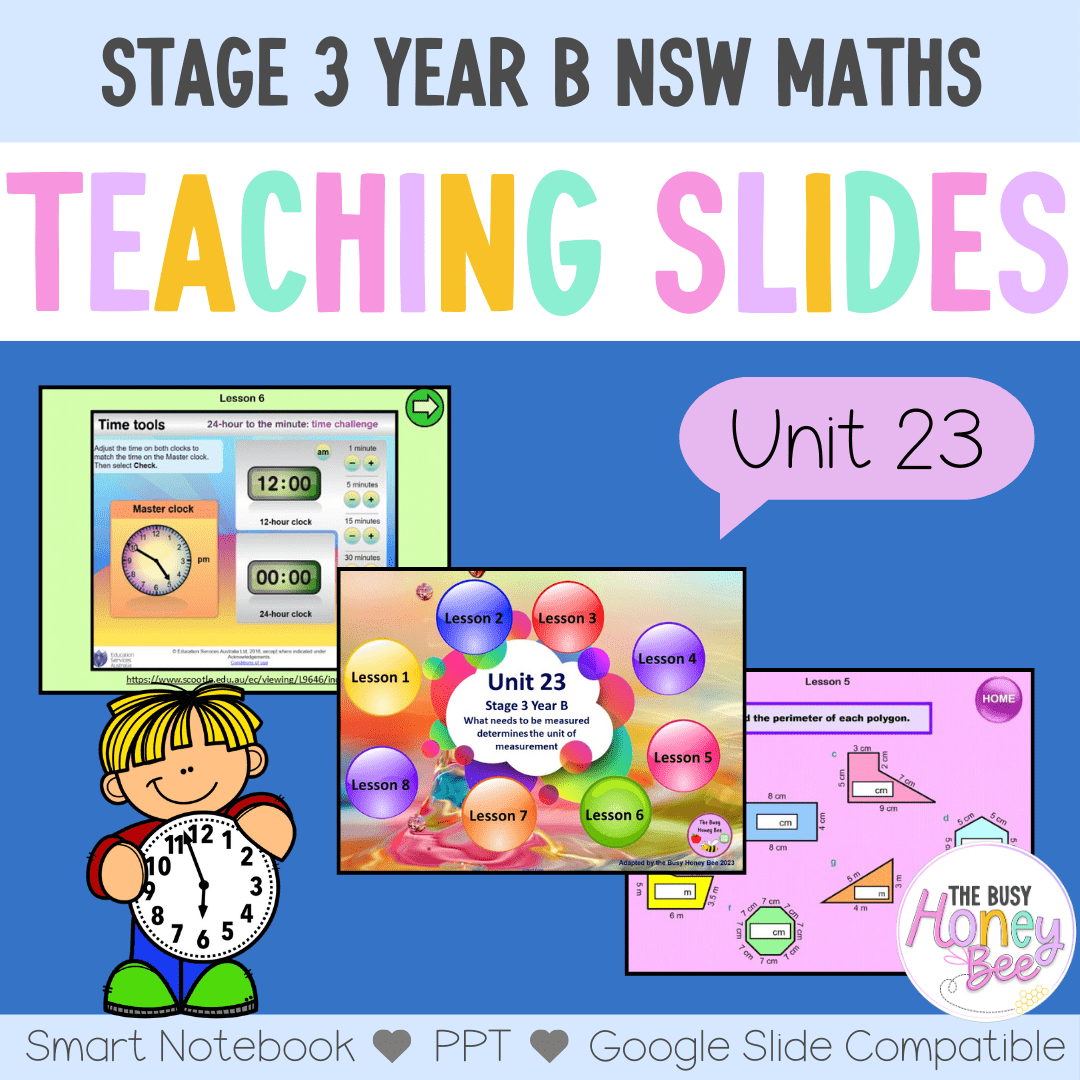 Stage 3 Year B Unit 23 NSW Maths Teaching Slides - Zip Folder: Smart Notebook, PowerPoint, Google Slide Compatible