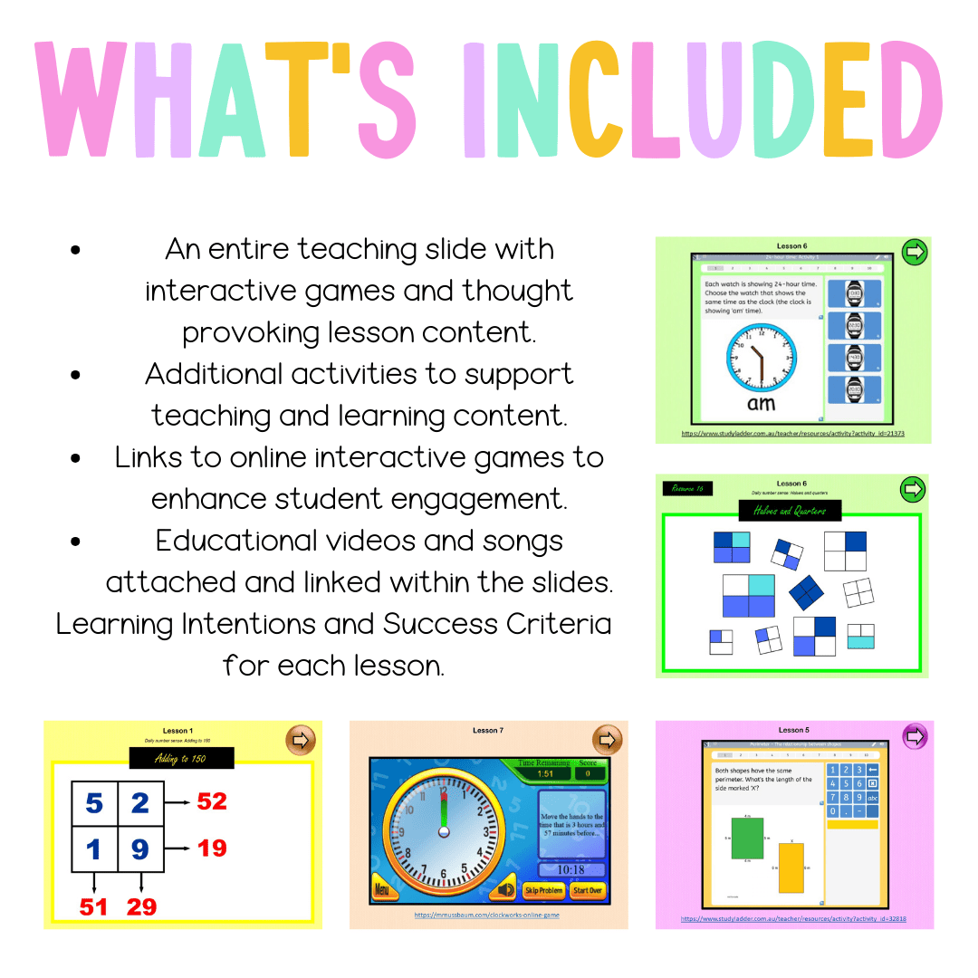 Stage 3 Year B Unit 23 NSW Maths Teaching Slides - Zip Folder: Smart Notebook, PowerPoint, Google Slide Compatible