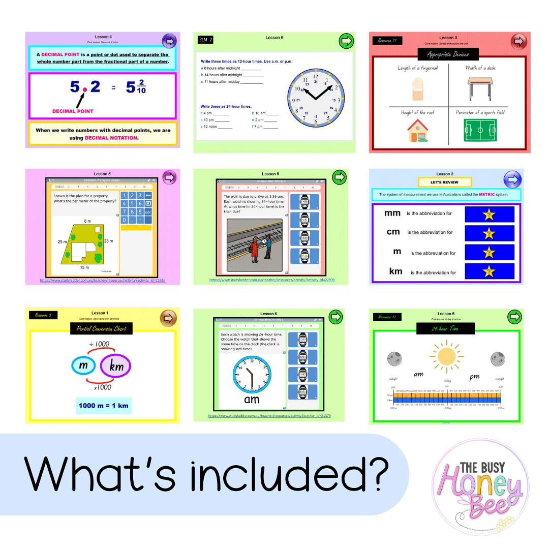 Stage 3 Year B Unit 23 NSW Maths Teaching Slides - Zip Folder: Smart Notebook, PowerPoint, Google Slide Compatible
