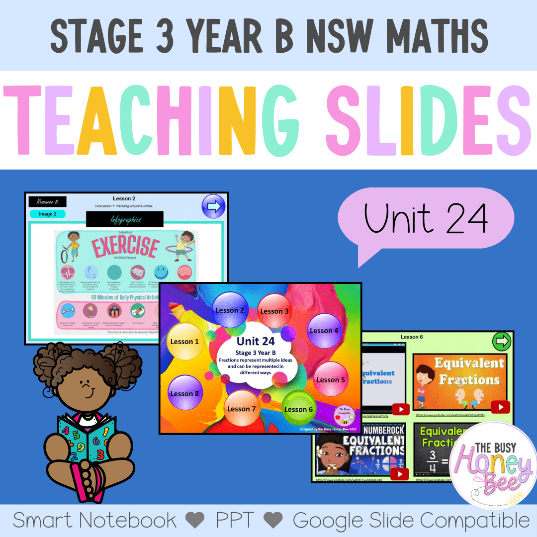 Stage 3 Year B Unit 24 NSW Maths Teaching Slides - Zip Folder: Smart Notebook, PowerPoint, Google Slide Compatible