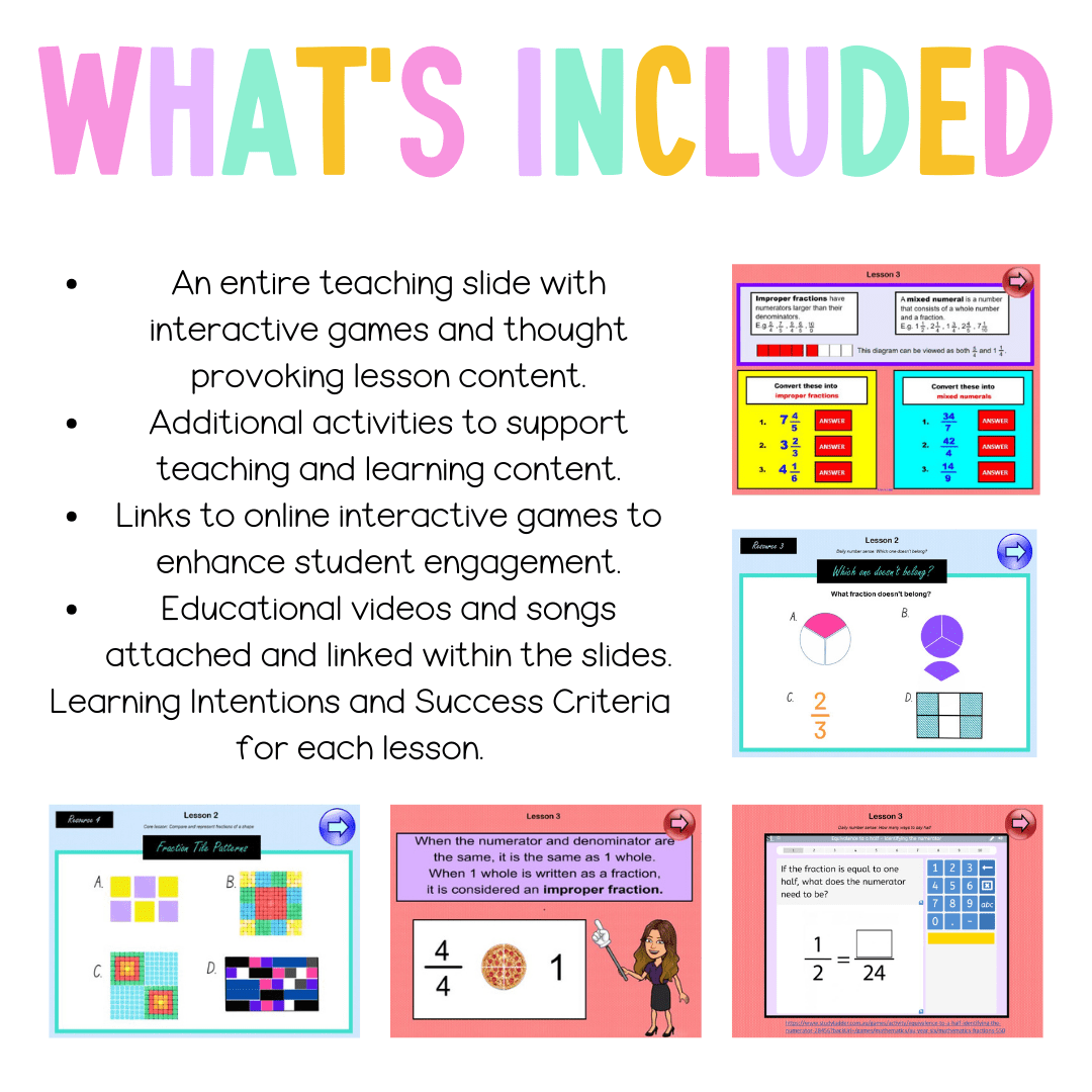 Stage 3 Year B Unit 24 NSW Maths Teaching Slides - Zip Folder: Smart Notebook, PowerPoint, Google Slide Compatible
