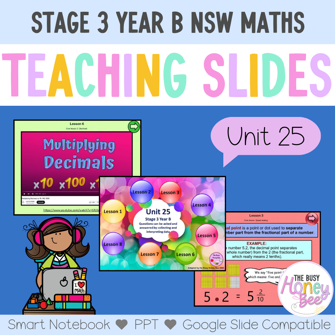 Stage 3 Year B Unit 25 NSW Maths Teaching Slides - Zip Folder: Smart Notebook, PowerPoint, Google Slide Compatible