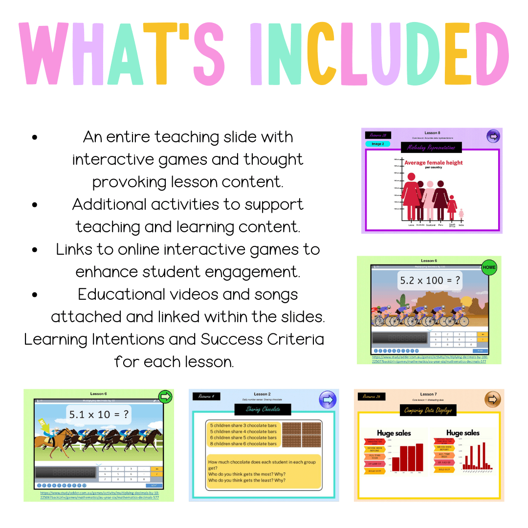 Stage 3 Year B Unit 25 NSW Maths Teaching Slides - Zip Folder: Smart Notebook, PowerPoint, Google Slide Compatible