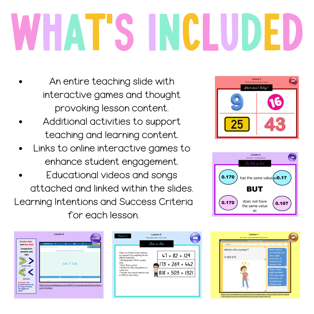 Stage 3 Year B Unit 26 NSW Maths Teaching Slides - Zip Folder: Smart Notebook, PowerPoint, Google Slide Compatible