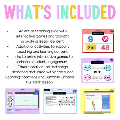 Stage 3 Year B Unit 26 NSW Maths Teaching Slides - Zip Folder: Smart Notebook, PowerPoint, Google Slide Compatible