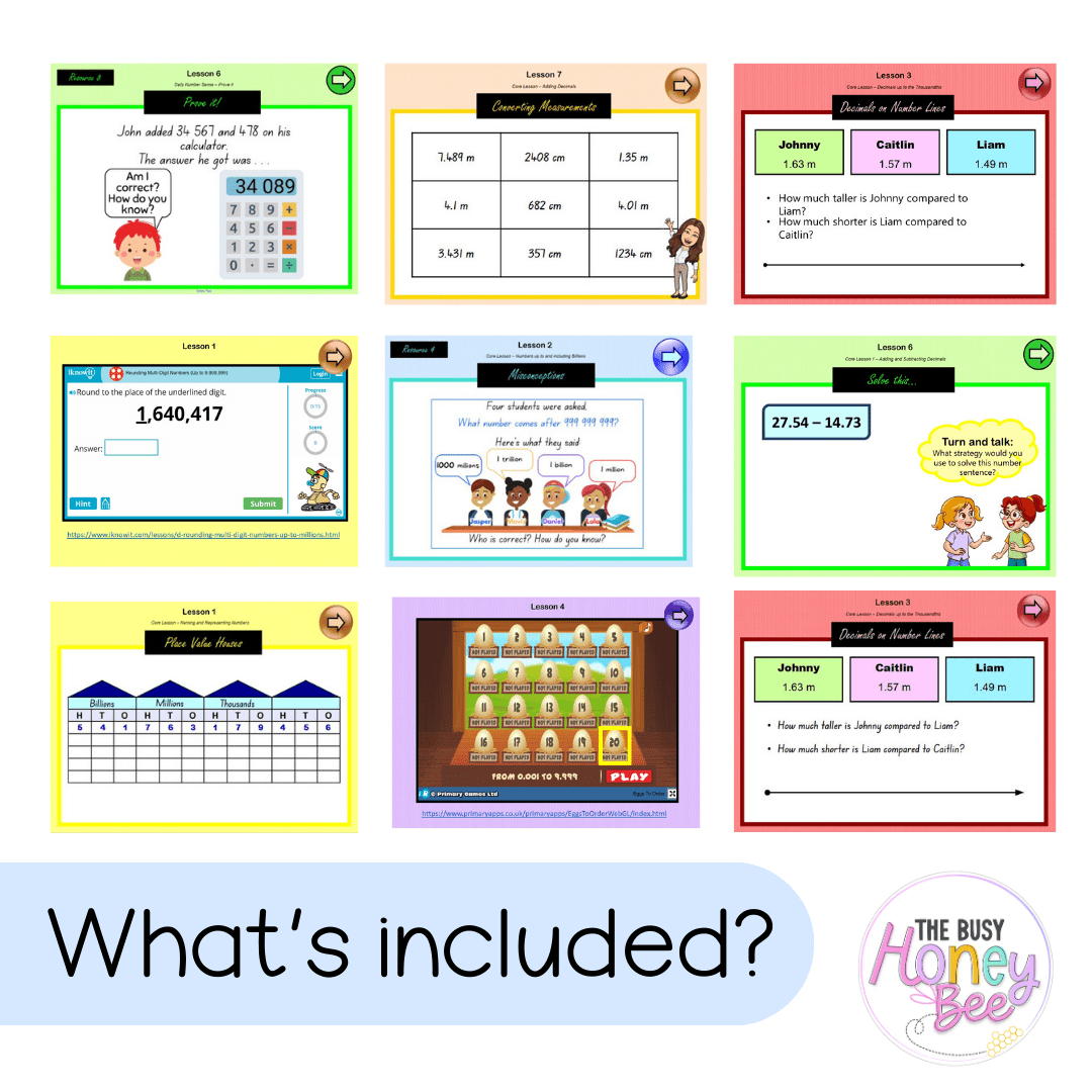 Stage 3 Year B Unit 26 NSW Maths Teaching Slides - Zip Folder: Smart Notebook, PowerPoint, Google Slide Compatible